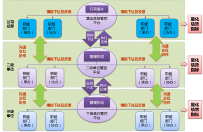 慧点科技引领决议督办管理信息化发展