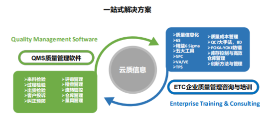 青蛙泵业--践行“质量为先”方针